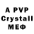 MDMA VHQ Ruthvick Kolla